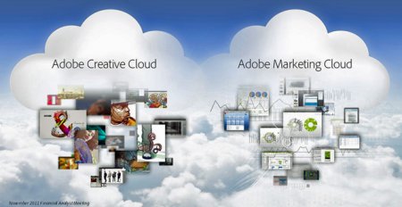 Adobe Marketing Cloud: новинка  для маркетологов