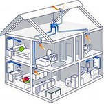 Системы вентиляции в частных домах